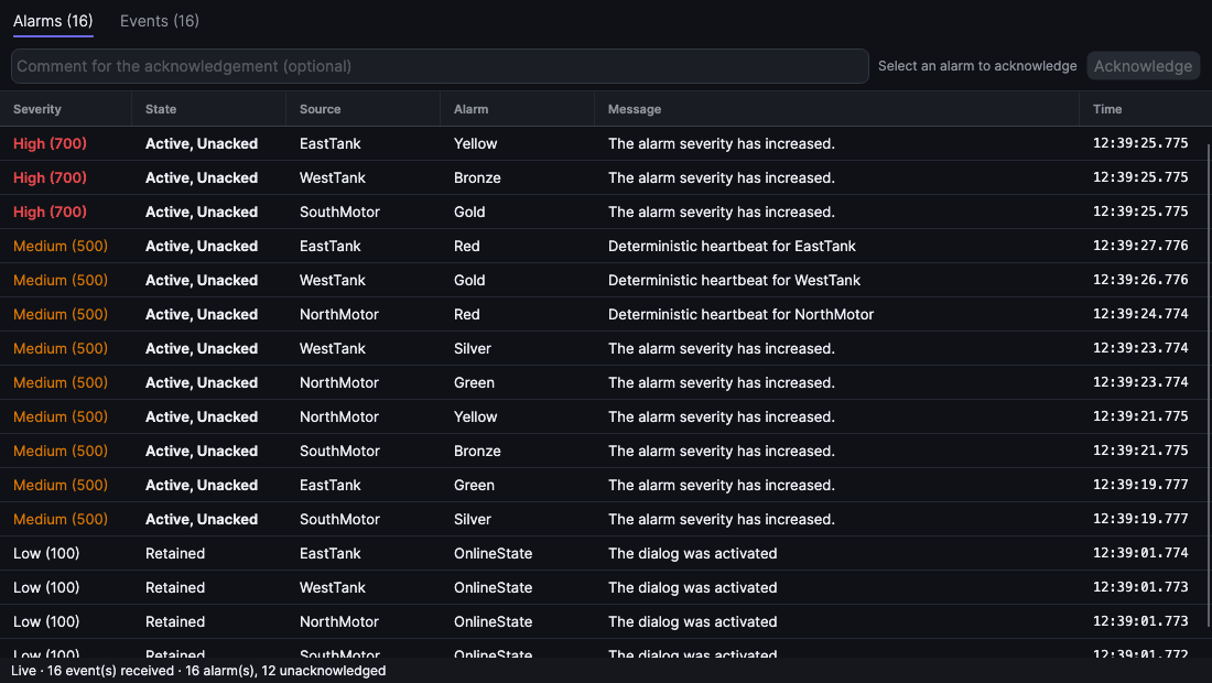 Events & Alarms window with active, unacknowledged alarms