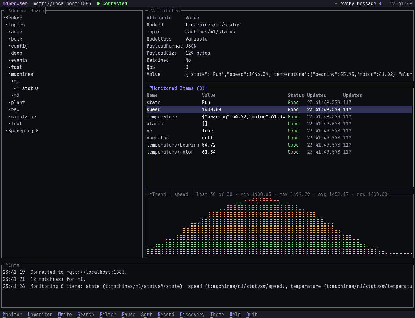 mdbrowser tui: address space, attributes, monitored items with a trend chart, and the info log